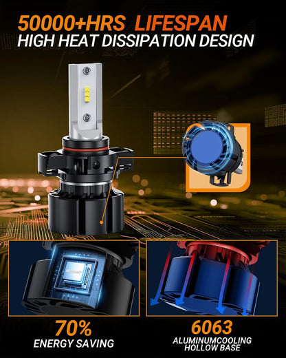 5201/5202 LED Fog Light Bulbs Yellow, 18000LM 3000K Yellow 5201 PS19W PS24W LED Fog Lights, Super Bright Plug and Play 5201 Fog Lights for Cars,Trucks (Pack of 2)