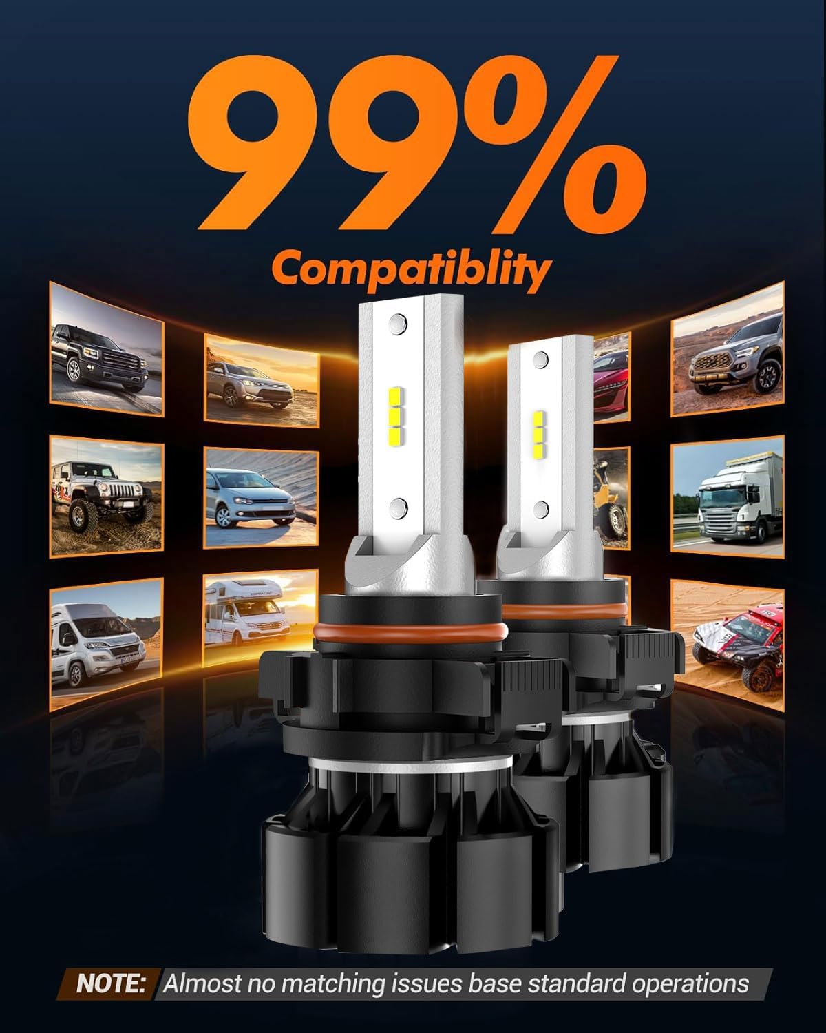 5201/5202 LED Fog Light Bulbs Yellow, 18000LM 3000K Yellow 5201 PS19W PS24W LED Fog Lights, Super Bright Plug and Play 5201 Fog Lights for Cars,Trucks (Pack of 2)