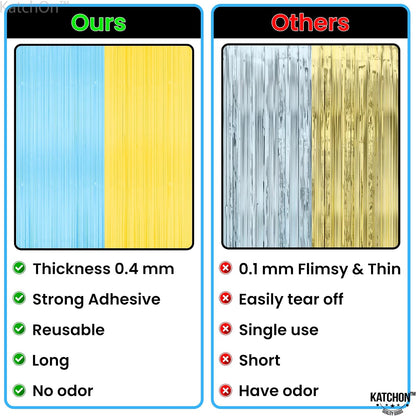 Light Blue and Yellow Fringe Backdrop - Feet, Pack of 2 | Blue and Yellow Birthday Decorations, Easter Backdrop Curtain | Sponge Party Decorations, Baby Shower Decorations for Home