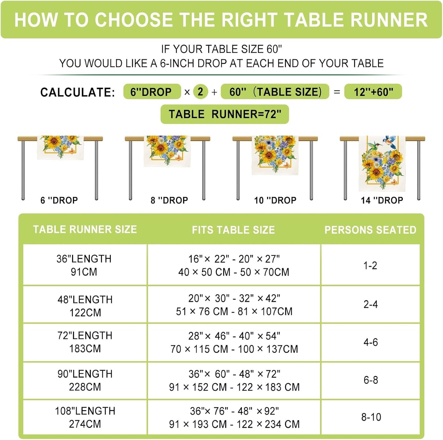 Summer Sunflowers Daisies Table Runner Birds Burlap Table Runners, Spring Floral Lemons Holiday Seasonal Coffee Table Center Decor for Home Kitchen Dining Party Indoor Outdoor 13x108 Inch