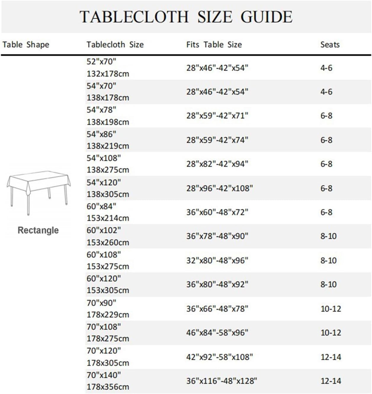 52x70inches Summer Lemon Tablecloth Yellow Lemon Blooming Floral Decorative Table Cover Waterproof Stain Resistant Rectangle Table Cloth for Dining Room Kitchen Picnic Theme Party Supplies