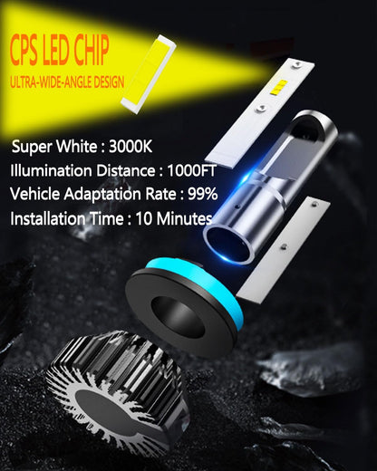 H11 H16 H8 LED Fog Light Bulbs Yellow, 14000LM H8 H16 H11 Fog Light Bulb, 600% Brightness Upgrade 3000K Amber Yellow Light, 12 CSP Chips, Plug-and-Play, Pack of 2