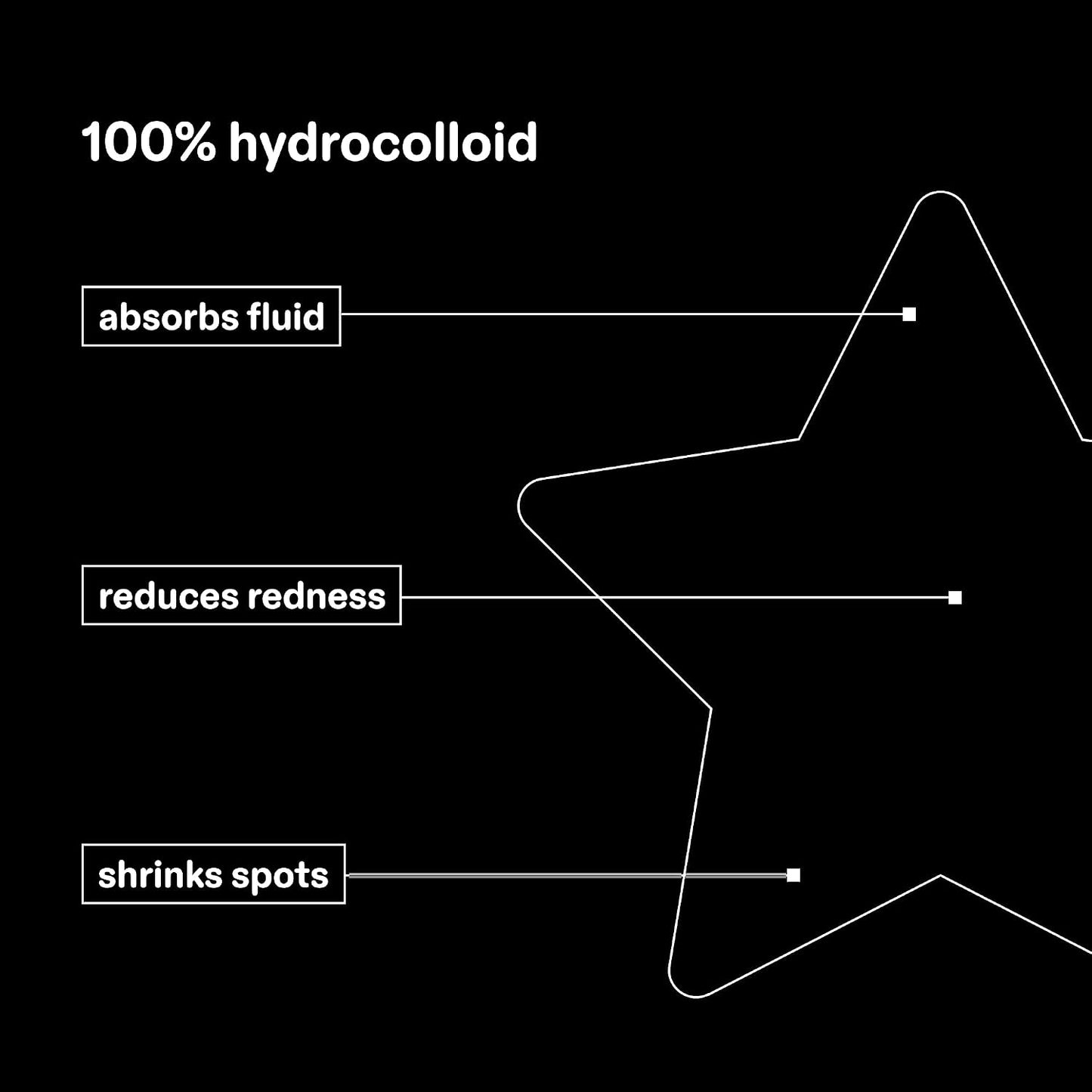 Starface Hydro-Star® Yellow Hydrocolloid Pimple Patch Refill, 36 ct | Dermatologist Tested • Covers and Protects Visible Spots • Absorbs Pimple Gunk