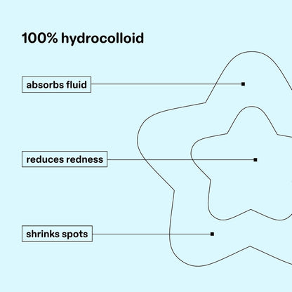 Starface Hydro-Star® Yellow Hydrocolloid Pimple Patch Refill, 36 ct | Dermatologist Tested • Covers and Protects Visible Spots • Absorbs Pimple Gunk