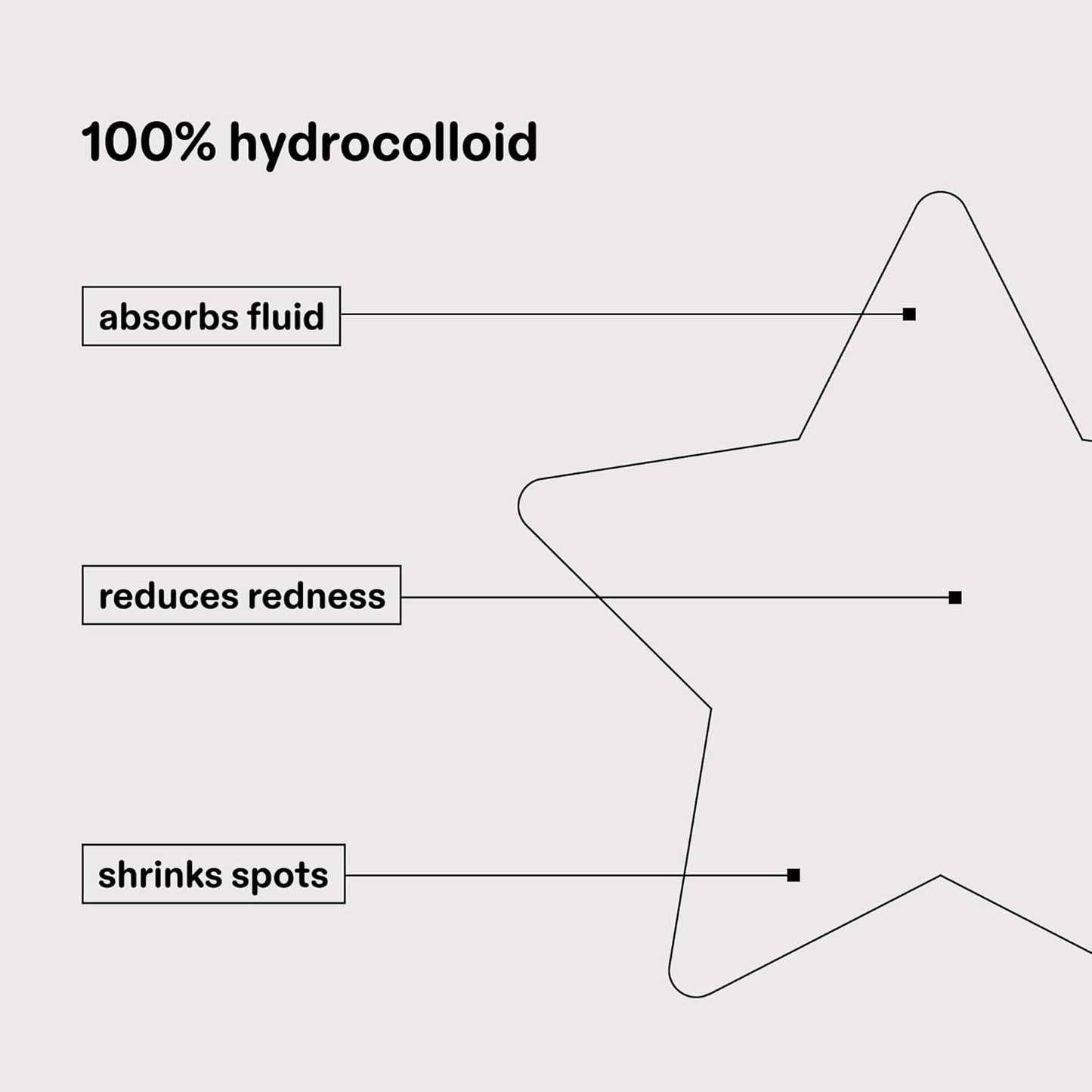 Starface Hydro-Star® Yellow Hydrocolloid Pimple Patch Refill, 36 ct | Dermatologist Tested • Covers and Protects Visible Spots • Absorbs Pimple Gunk