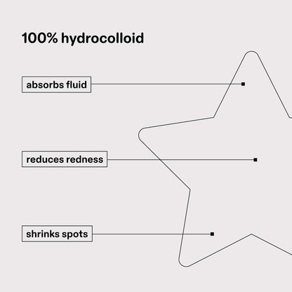 Starface Hydro-Star® Yellow Hydrocolloid Pimple Patch Refill, 36 ct | Dermatologist Tested • Covers and Protects Visible Spots • Absorbs Pimple Gunk