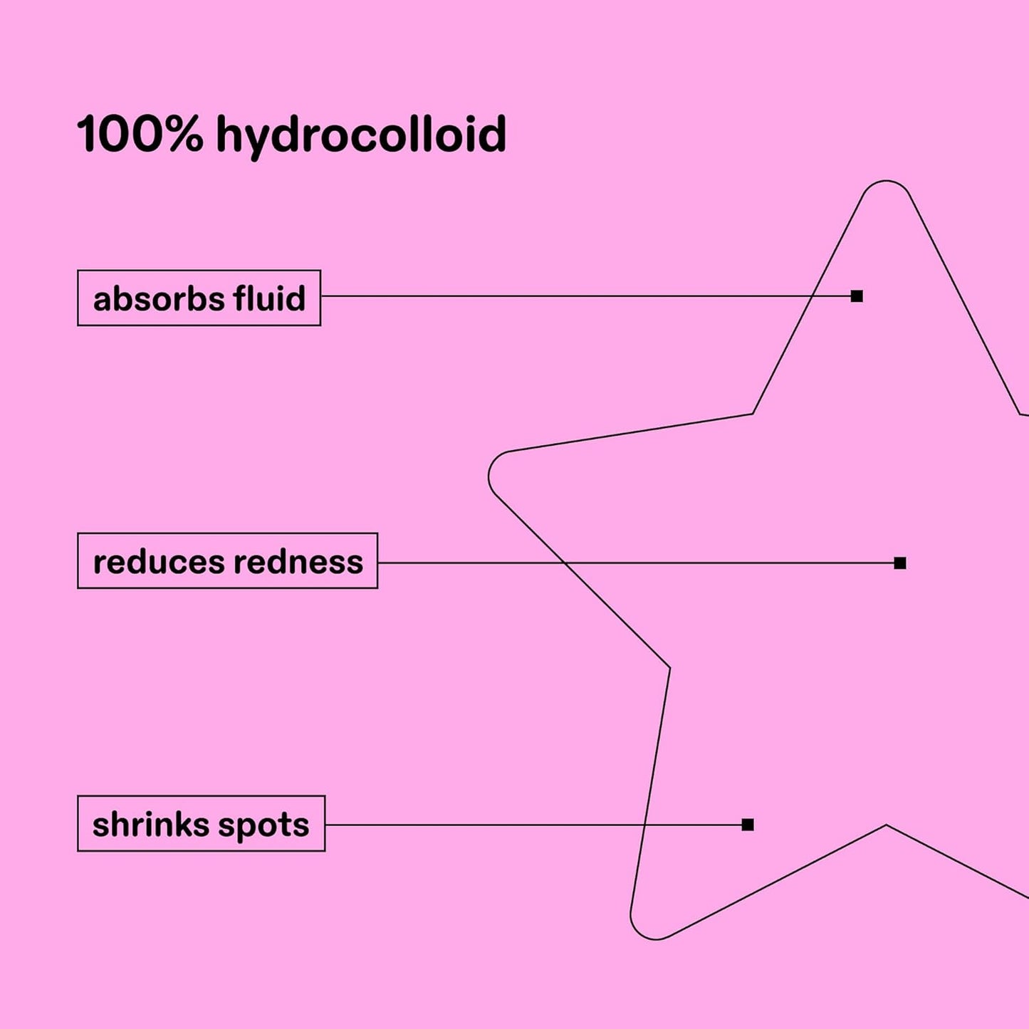 Starface Hydro-Star® Yellow Hydrocolloid Pimple Patch Refill, 36 ct | Dermatologist Tested • Covers and Protects Visible Spots • Absorbs Pimple Gunk