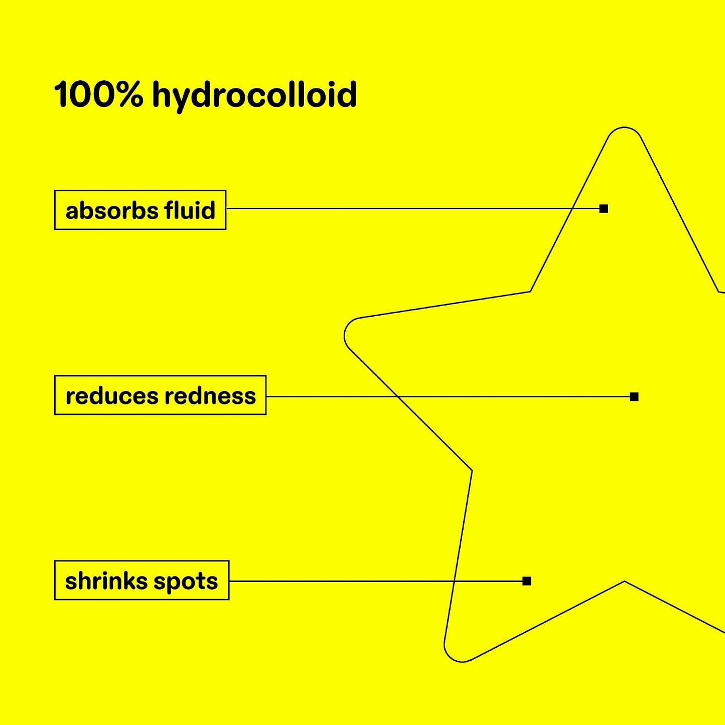 Starface Hydro-Star® Yellow Hydrocolloid Pimple Patch Refill, 36 ct | Dermatologist Tested • Covers and Protects Visible Spots • Absorbs Pimple Gunk