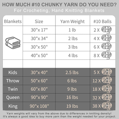 Chunky Yarn for Hand Knitting - #10 Chunky Chenille Yarn, Jumbo Big Thick Chunky Yarns for Crocheting, Super Bulky Chunky Knit Blanket Yarns, 8 Skein (22 yds 8 oz Each Skein), Light Yellow