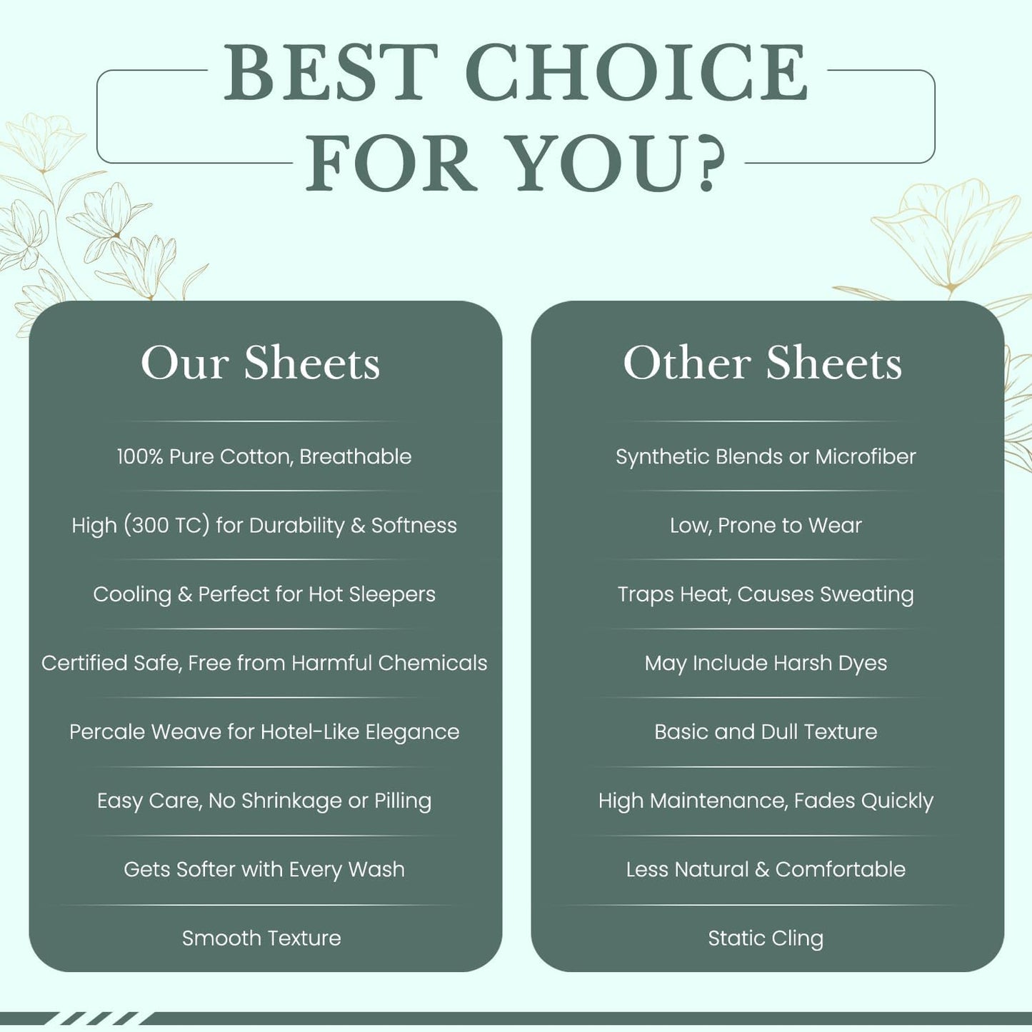 Feather & Stitch Softest 100% Cotton Sheets, 300 Thread Count Percale Weave Bedding, 16" Deep Pocket, Cooling Sheets, Breathable Bed Set, Hotel Premium Quality (Full, Yellow Diamond)