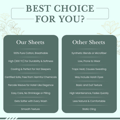 Feather & Stitch Softest 100% Cotton Sheets, 300 Thread Count Percale Weave Bedding, 16" Deep Pocket, Cooling Sheets, Breathable Bed Set, Hotel Premium Quality (Full, Yellow Diamond)