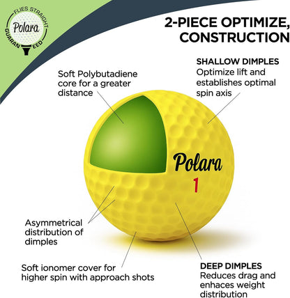 Self-Correcting Golf Balls – High-Performance Golf Balls with Soft Feel, Anti-Slice & Hook Correction, Exceeds USGA Limits, Dimple Design for Maximum Distance, Golf Accessories for Men & Women