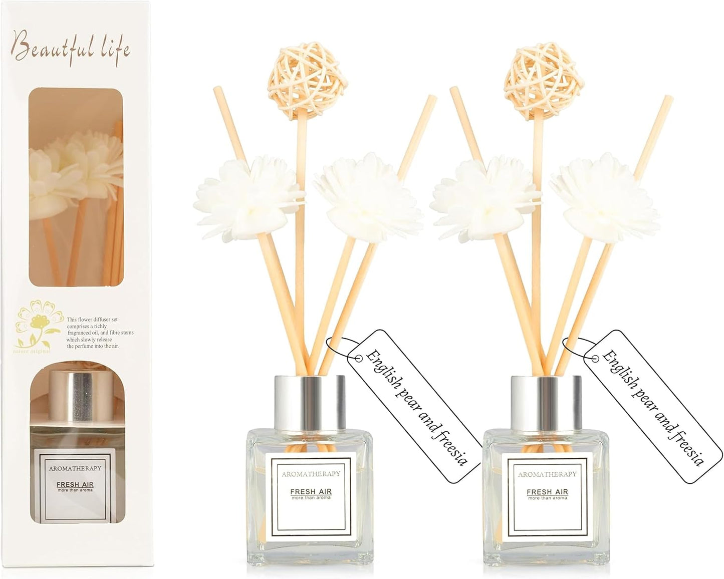 Reed Diffuser Set, 1.7 oz Scent Diffuser with Sticks, Lemon Scent for Bathroom Accessories Shelf Decor, Air Fresheners for Home, Home Fragrance Products, House Office Room Decor Aesthetic & Gift