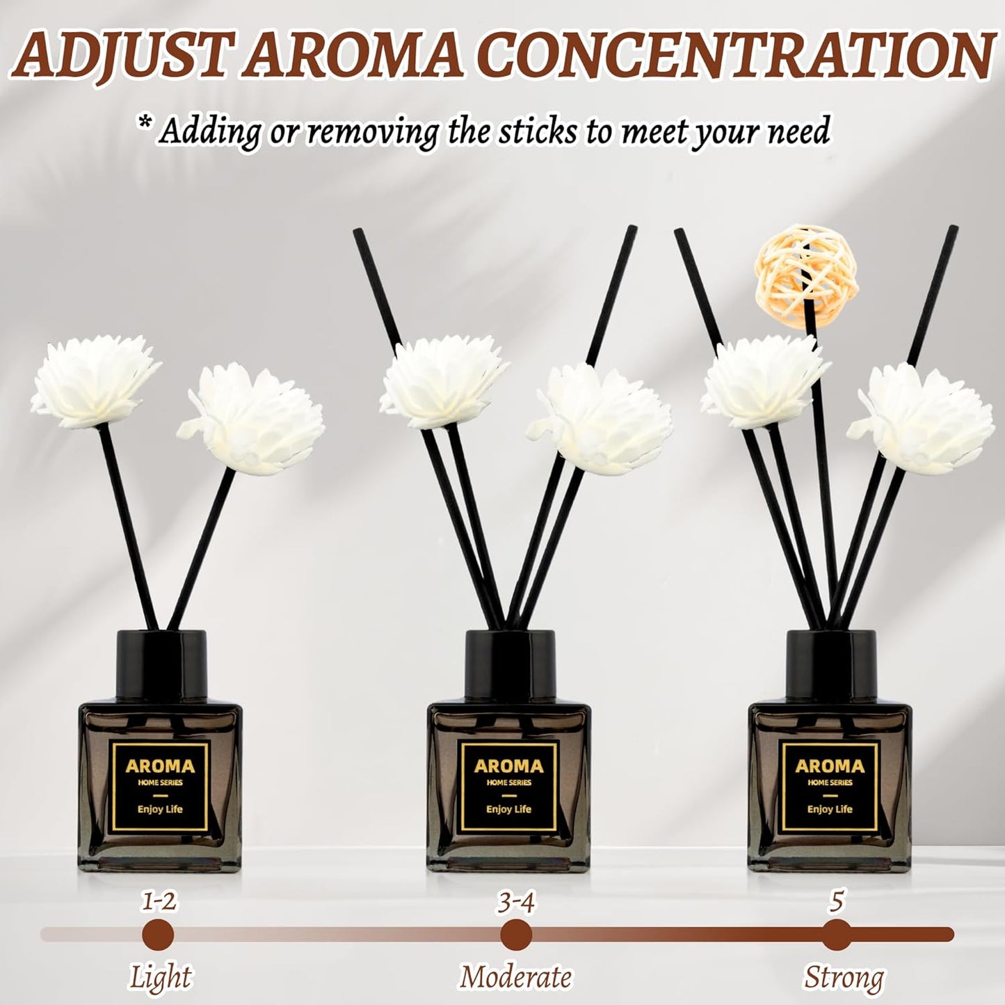 Reed Diffuser Set, 1.7 oz Scent Diffuser with Sticks, Lemon Scent for Bathroom Accessories Shelf Decor, Air Fresheners for Home, Home Fragrance Products, House Office Room Decor Aesthetic & Gift