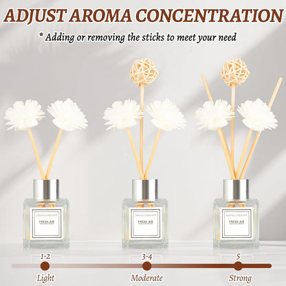 Reed Diffuser Set, 1.7 oz Scent Diffuser with Sticks, Lemon Scent for Bathroom Accessories Shelf Decor, Air Fresheners for Home, Home Fragrance Products, House Office Room Decor Aesthetic & Gift