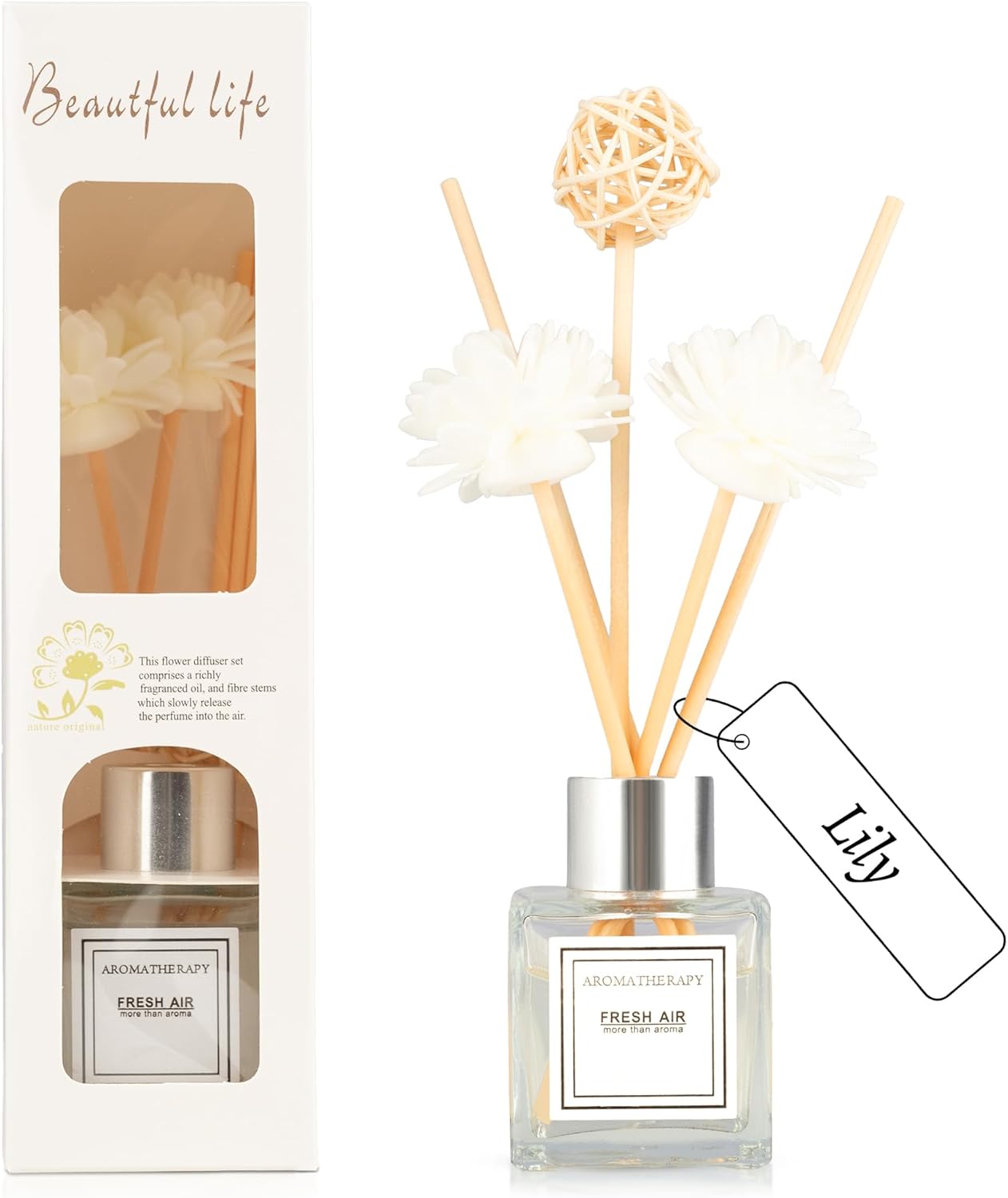 Reed Diffuser Set, 1.7 oz Scent Diffuser with Sticks, Lemon Scent for Bathroom Accessories Shelf Decor, Air Fresheners for Home, Home Fragrance Products, House Office Room Decor Aesthetic & Gift