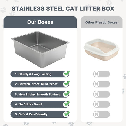 Large Stainless Steel Cat Litter Box Low Entry, Non-Stick | Solid Metal Box, Odor Free, Non Stick, Rust Proof, Easy to Clean, Ideal for Cats, Kittens, Multi-cat & Rabbits, Indoor Use