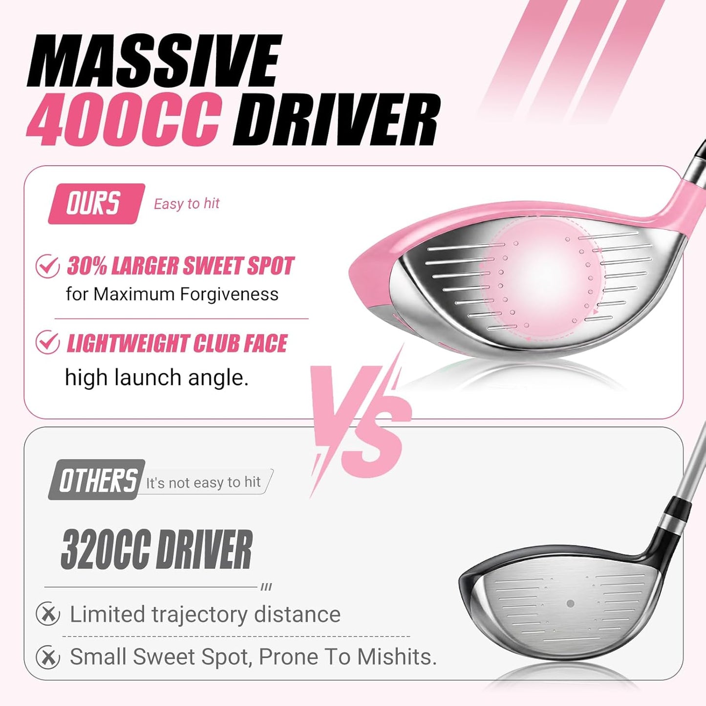 Kids Golf Clubs Set for Ages 9-12,Right Left Handed Youth Golf Clubs Set with 400cc Driver, Hybrid, 7 Iron, 9 Iron, Wedge, Putter, Stand Bag & 2 Headcovers,Junior Golf Clubs,Blue Yellow Pink