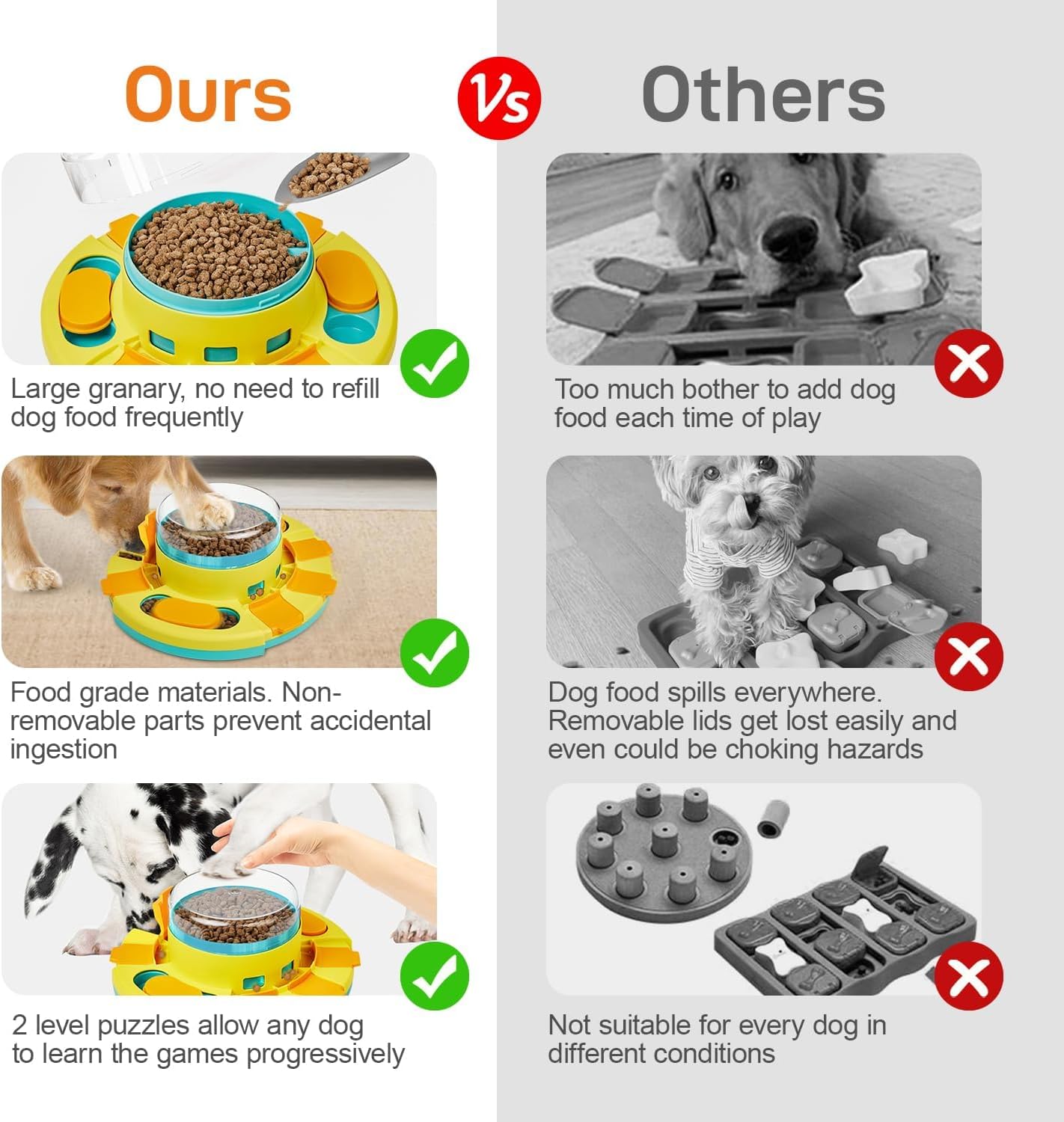 Dog Puzzle Toy 2 Levels, Slow Feeder, Pup Food Treat Feeding Dispenser for IQ Training and Entertainment for All Breeds 4.2 Inch Height | Pup IQ Training and Entertainment for All Breeds 4.2 Inch Height