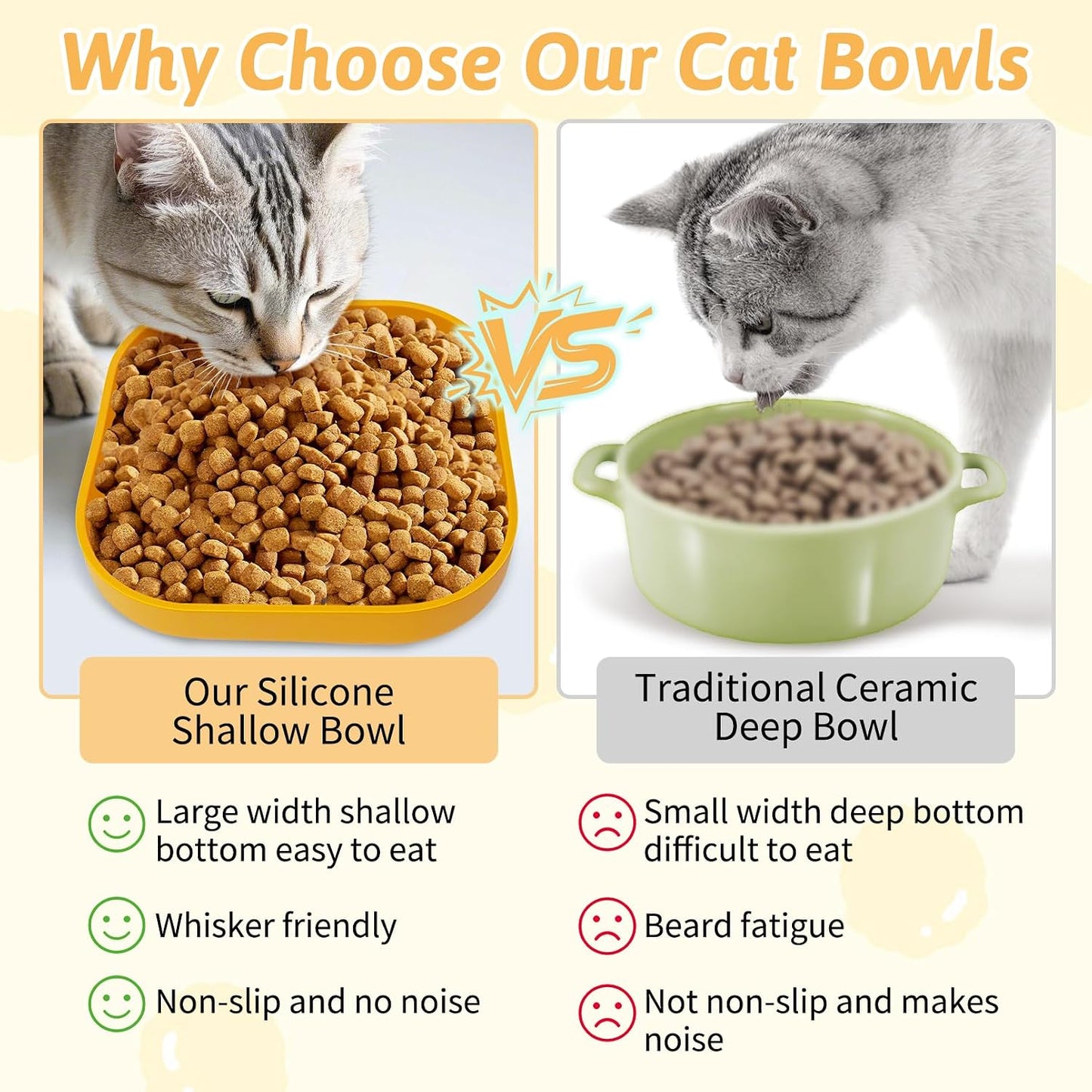 2PCS Silicone Cat Bowls Set 7.1 x 7.1 in Shallow Dog Dish Whisker Friendly Cat Food Plate for Dry & Wet Food Dishwasher Safe Non-Slip Pet Feeding Bowls for Kittens and Puppies (Yellow)