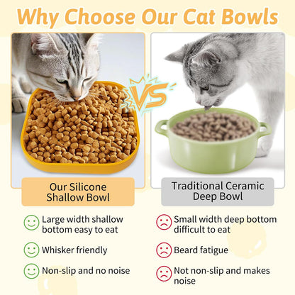 2PCS Silicone Cat Bowls Set 7.1 x 7.1 in Shallow Dog Dish Whisker Friendly Cat Food Plate for Dry & Wet Food Dishwasher Safe Non-Slip Pet Feeding Bowls for Kittens and Puppies (Yellow)
