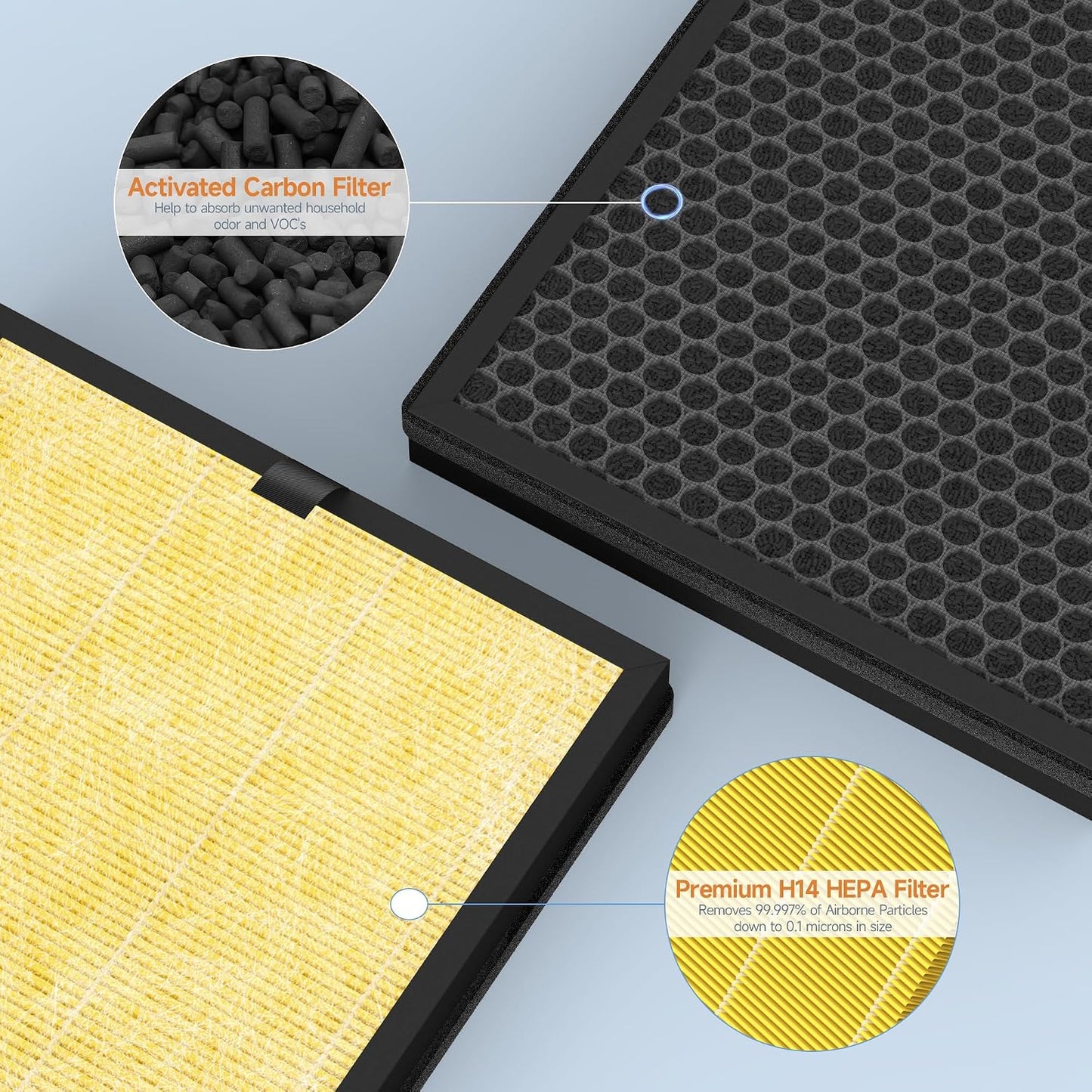 4 Packs AP303 AP304 Replacement Filter Compatible with DAYETTE AP303 AP304 AP308 ＆ FRESHDEW AP303 AP304 Air Cleaner Purifier, Pet Care Filter, Yellow