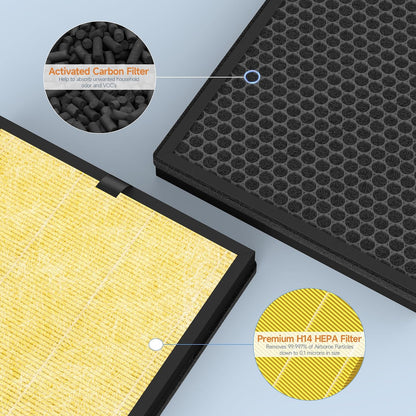 4 Packs AP303 AP304 Replacement Filter Compatible with DAYETTE AP303 AP304 AP308 ＆ FRESHDEW AP303 AP304 Air Cleaner Purifier, Pet Care Filter, Yellow