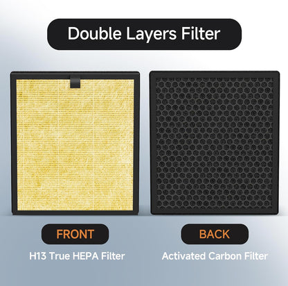 4 Packs AP303 AP304 Replacement Filter Compatible with DAYETTE AP303 AP304 AP308 ＆ FRESHDEW AP303 AP304 Air Cleaner Purifier, Pet Care Filter, Yellow
