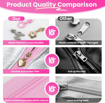 10 Yards Sewing Zipper Tapes with 40 pcs Assorted Charm Pulls Bulk Nylon Coil Zippers for Bags and Purses Tailor DIY Craft Sewing Supplies (#3 Yellow)
