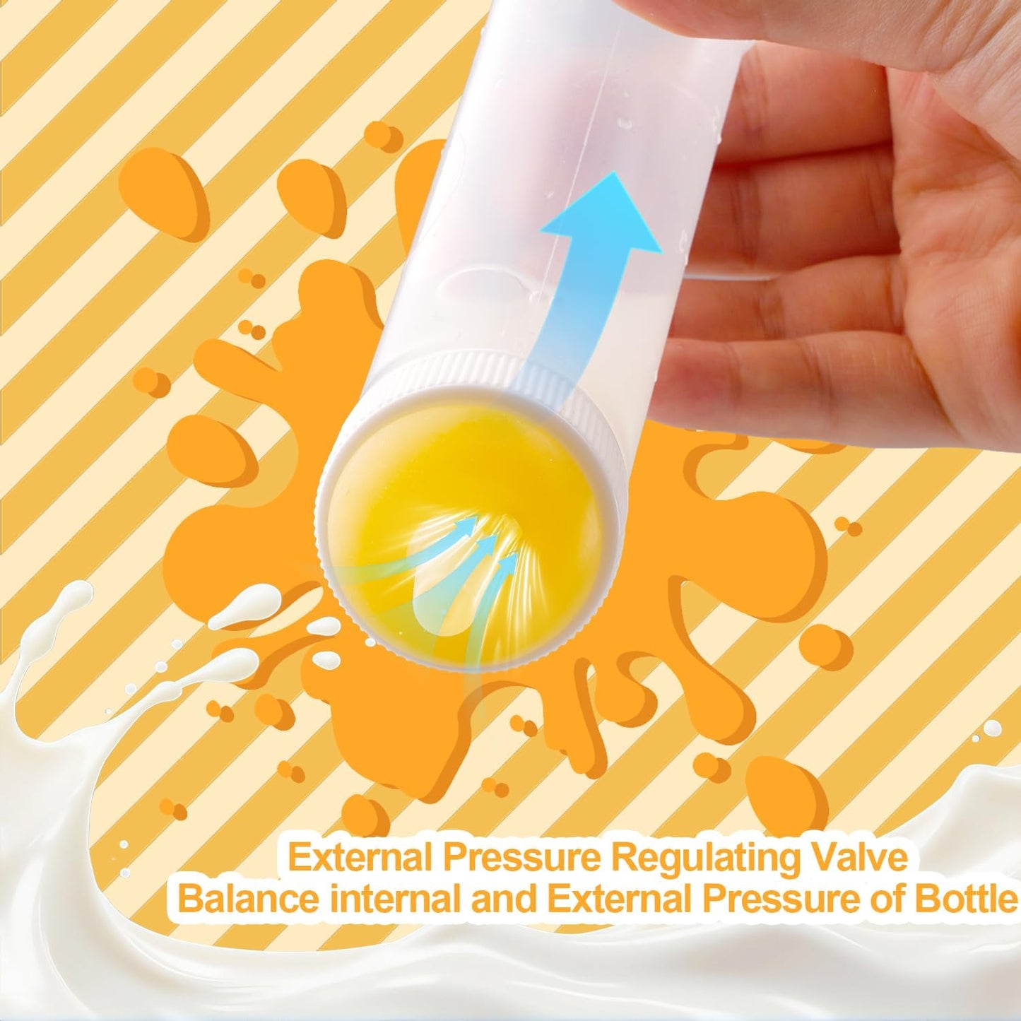 Kitten Nursing Nipple with Syringe, Wide Mouth Angled Puppy Feeding Bottles, with Ventilation Valve Resistant Tearing for Puppies, Kittens, Rabbit, Small Wildlife (L Nipple,Yellow)