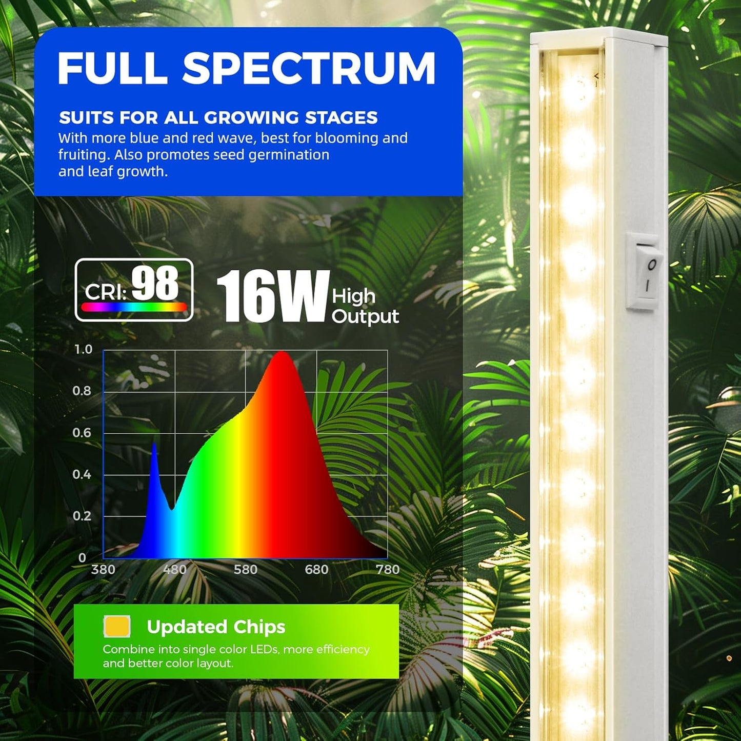 T5 Grow Lights, Full Spectrum Grow Light, 3ft 128W (8 x 16W, 800W Equivalent), LED Grow Lights for Indoor Plants, Ideal for Indoor Plants, Plant Grow Shelf, Plug and Play, Yellow, 8-Pack