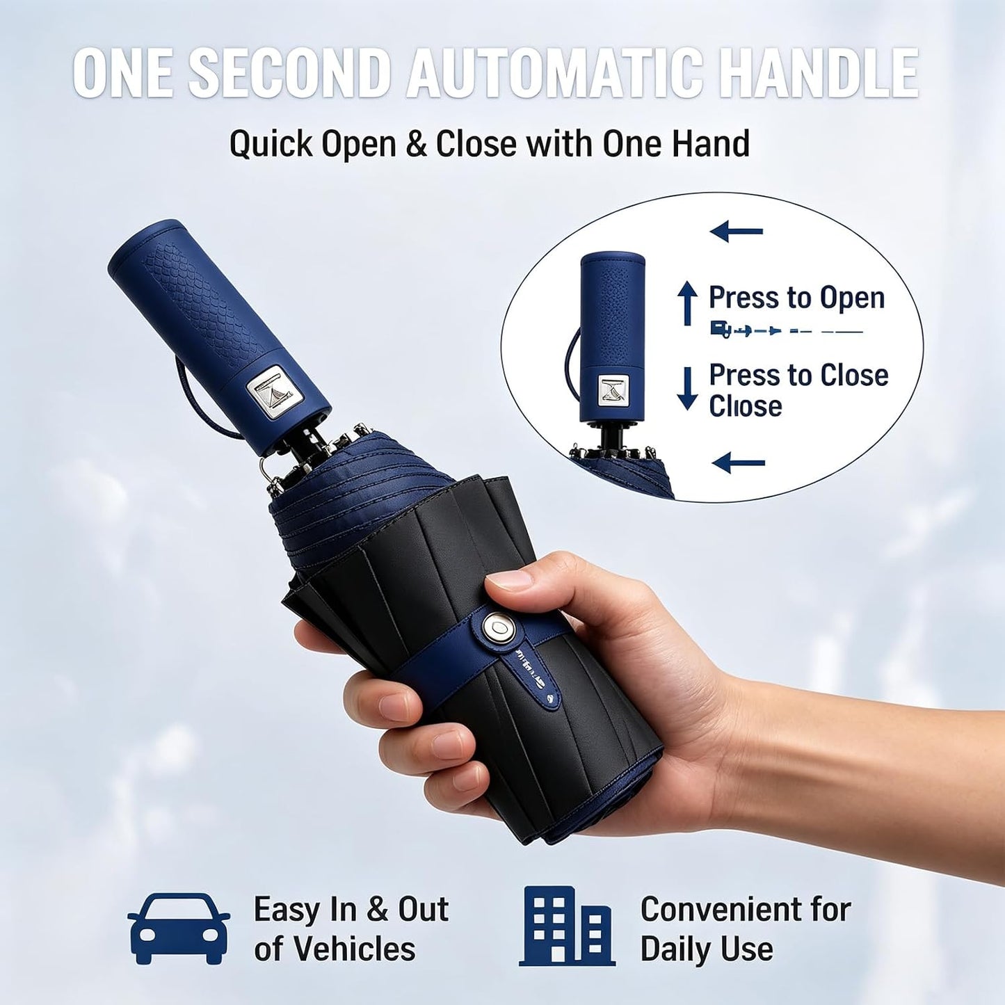 Large Automatic Sun & Rain Umbrella – 125cm Extra Large Canopy | Uv-Resistant & Quick-Dry, Wind and Rain-Resistant,Yet Compact and Portable, 12 Ribs Automatic Umbrella for Men Women