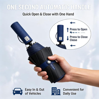 Large Automatic Sun & Rain Umbrella – 125cm Extra Large Canopy | Uv-Resistant & Quick-Dry, Wind and Rain-Resistant,Yet Compact and Portable, 12 Ribs Automatic Umbrella for Men Women