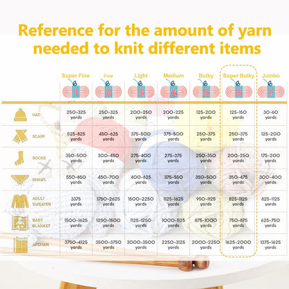 100g Yarn for Crocheting and Knitting,66yds/60m Cotton Yarn for Beginners,Cotton-Nylon Acrylic Blend Yarn for Beginners Crochet Kit Making(Pumpkin Yellow)
