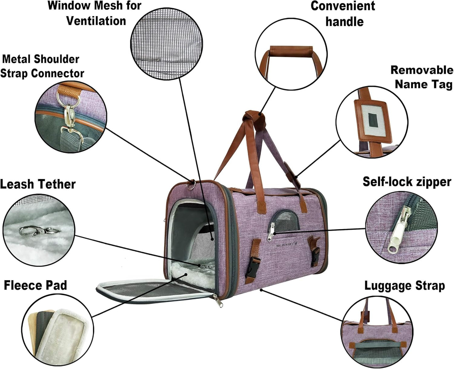 Airline Approved Soft Sided Pet Carrier, Low Profile Gold Series Tote, Premium Brand Self Locking Zippers, Under Seat Compatibility, Plush Faux Fleece Bedding with a Sturdy Plywood Base