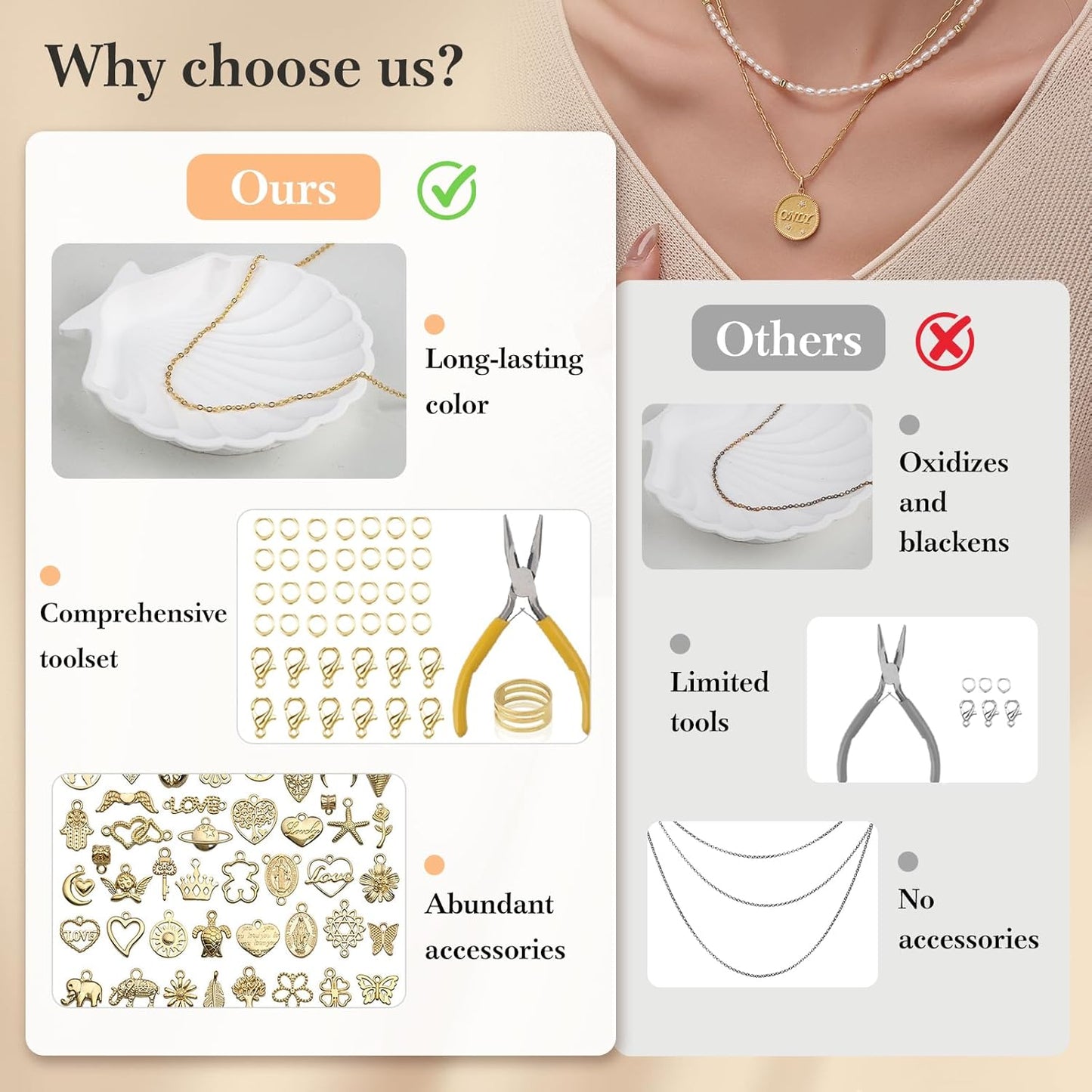 14k Gold Necklace Chain for Jewelry Making, 16.6 Feet Total (5 Rolls) DIY Bracelet Chains with 300 Jump Rings, 50 Lobster Clasps, 1 Jewelry Pliers,1 Support Ring and 50 Pendants