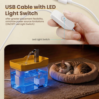 Cute Small Cat Water Fountain 1.5L,Transparent Detachable Tank,Quiet Pump & LED Light,Easy Clean Portable Pet Water Dispenser for Car Indoor Travel,Mini Dog Cat Drinking Fountain Gifts,Yellow