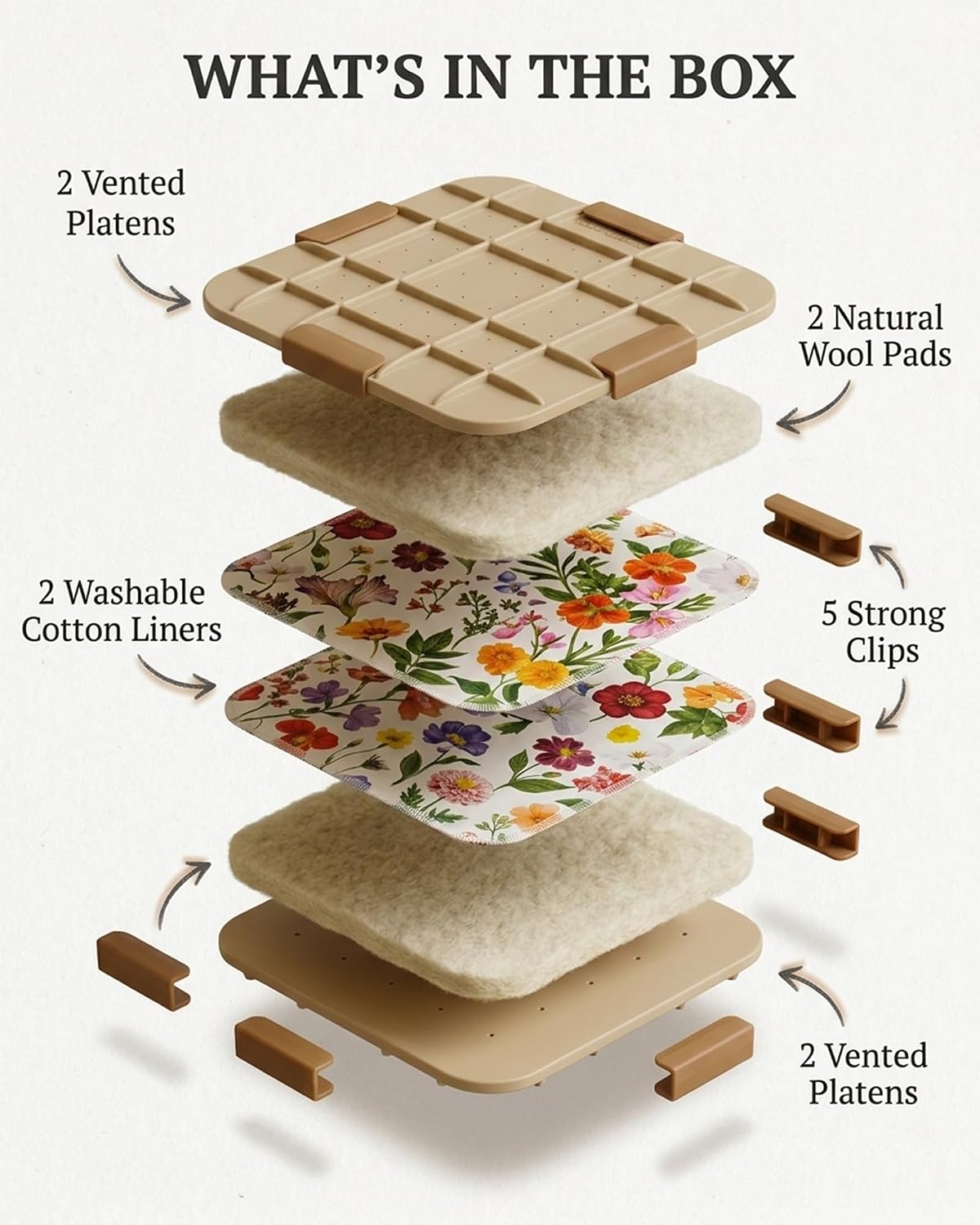 Microwave Craft Flower Preservation Press Portable Kit, 9 inch | Quick & Easy, for Pressed Blooms & Leaves, DIY Washable Absorbent Cloth for Plant Lovers, Reusable Components, Fast Drying