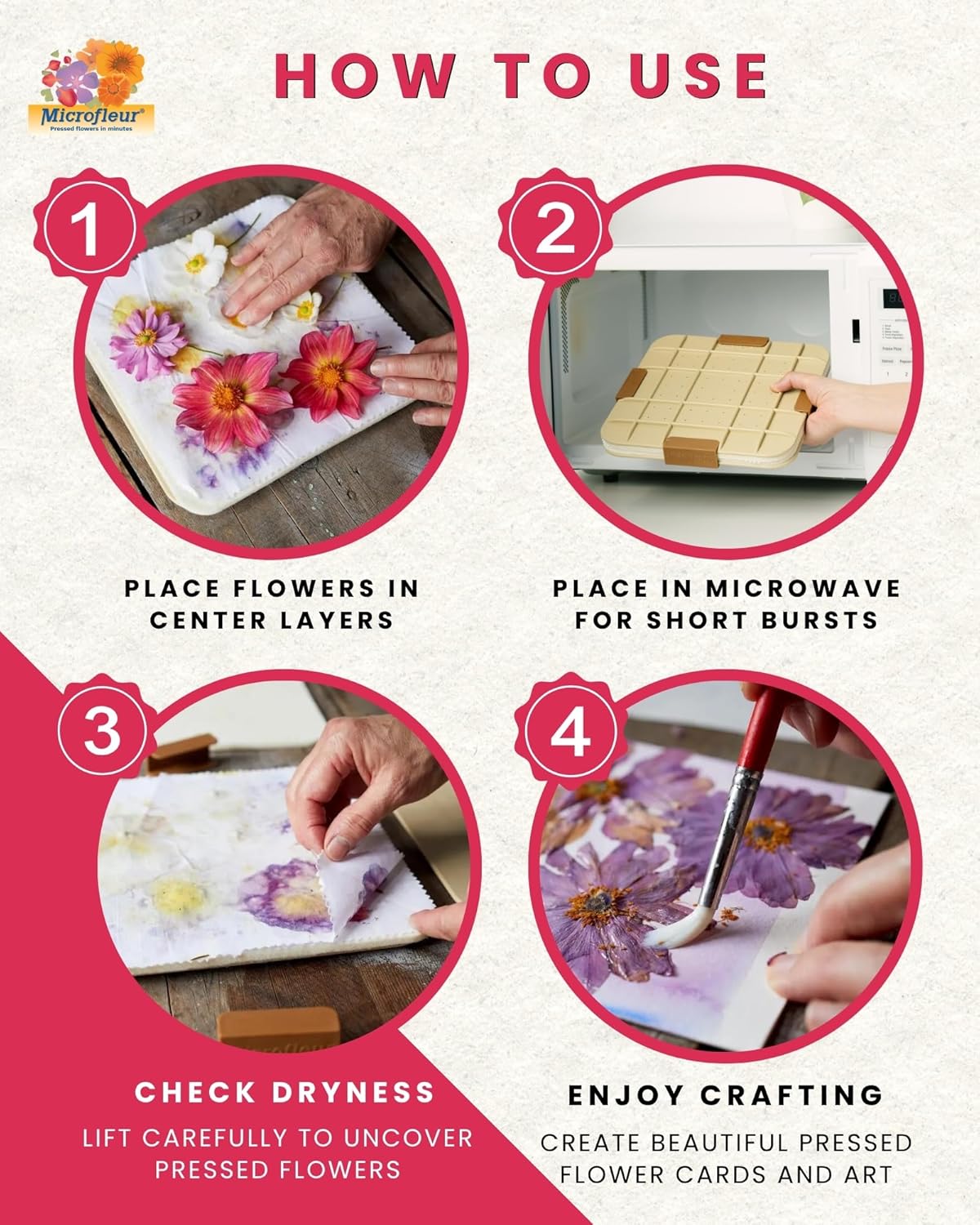 Microwave Craft Flower Preservation Press Portable Kit, 9 inch | Quick & Easy, for Pressed Blooms & Leaves, DIY Washable Absorbent Cloth for Plant Lovers, Reusable Components, Fast Drying