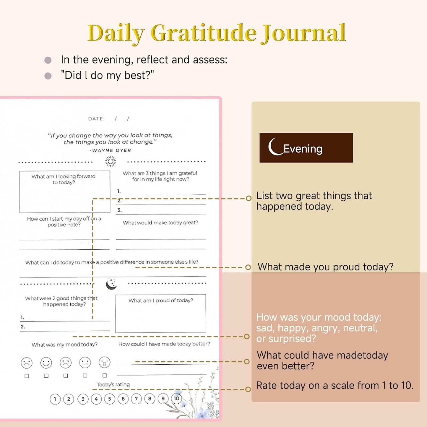 Self-Care Journal for More Happiness, Optimism, Affirmation & Reflection, Gratitude Journal with Guided Prompts, Inspirational Quotes, Mood Tracker, Undated Daily Journals for Women & Men (Yellow)