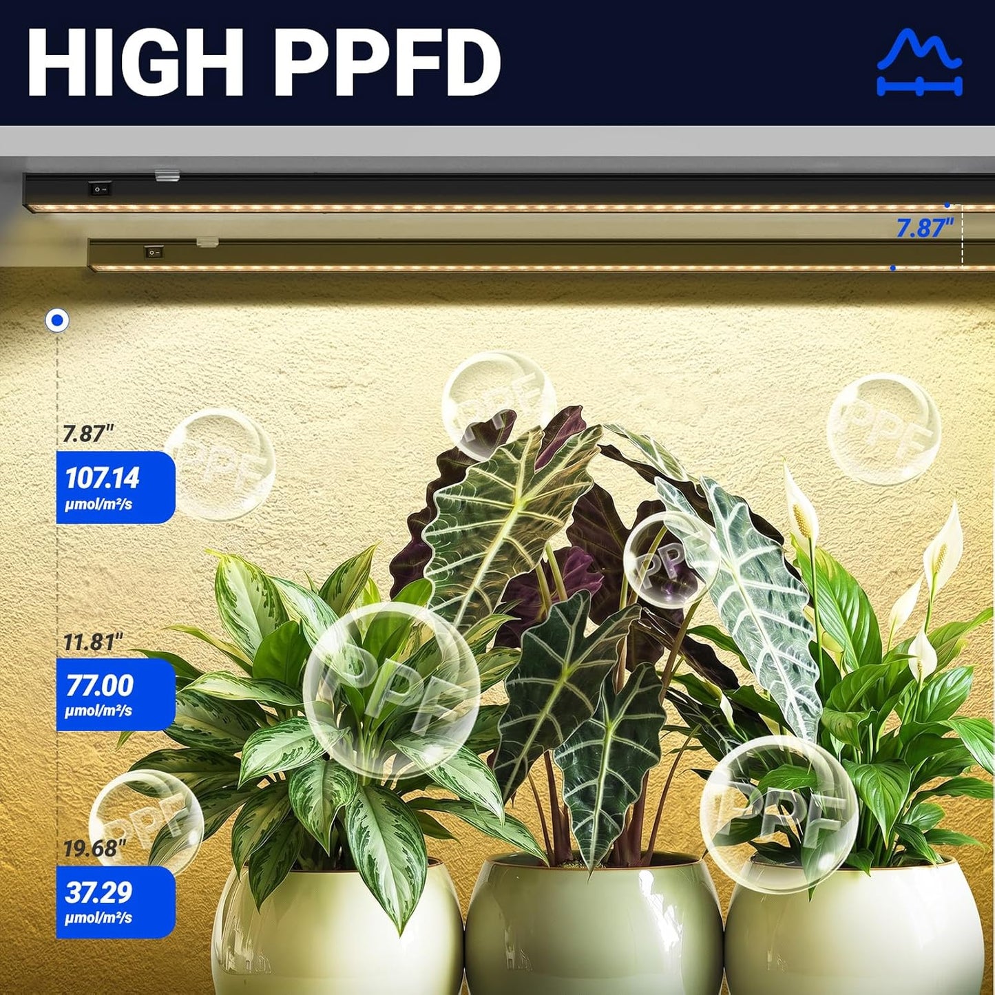 T5 Grow Lights, Plant Light for Indoor Growing, 2FT 80W (8 x 10W) Full Spectrum LED Grow Light, Black Cover Grow Light Strips with Switch, Magnetic Installation, Yellow, 8 Packs