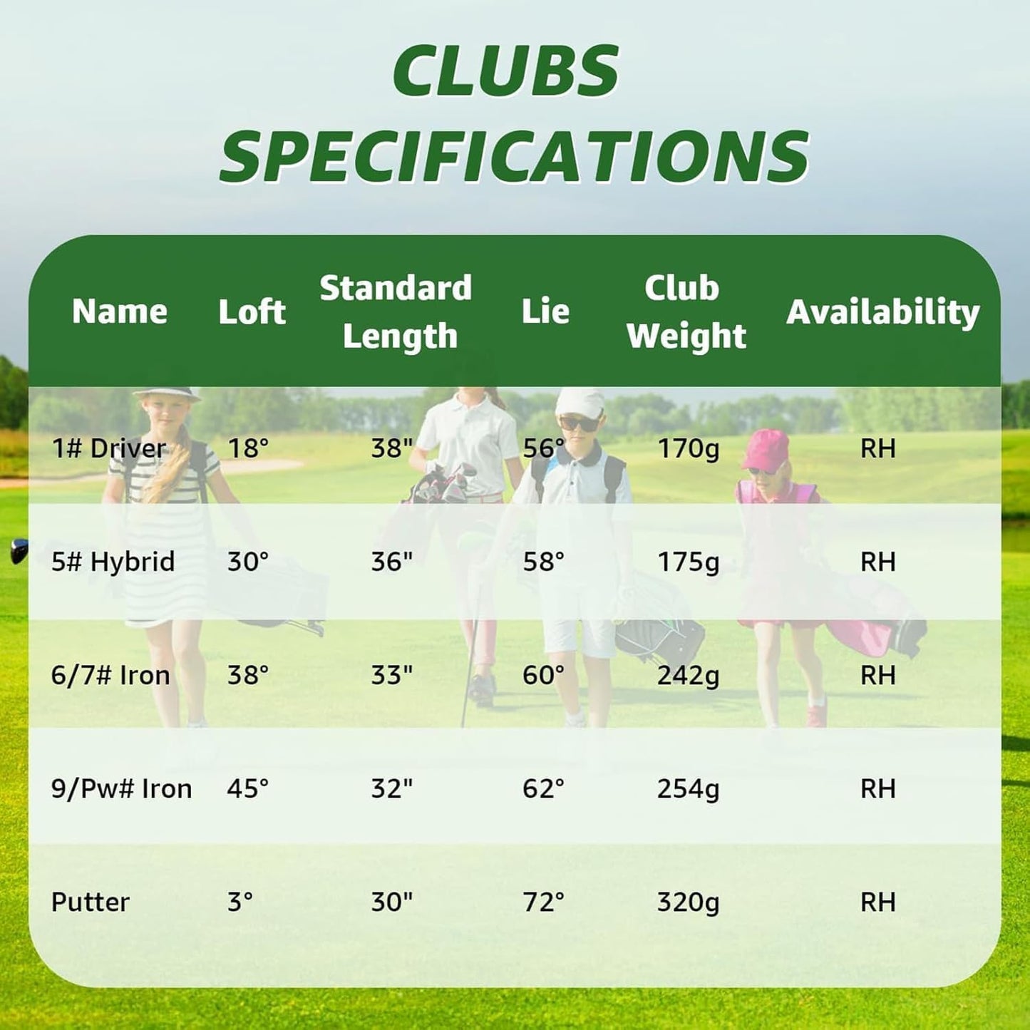 Junior Golf Club Set for Kids Ages 4-12, 5-6 Piece Right Hand Set with Stand Bag
