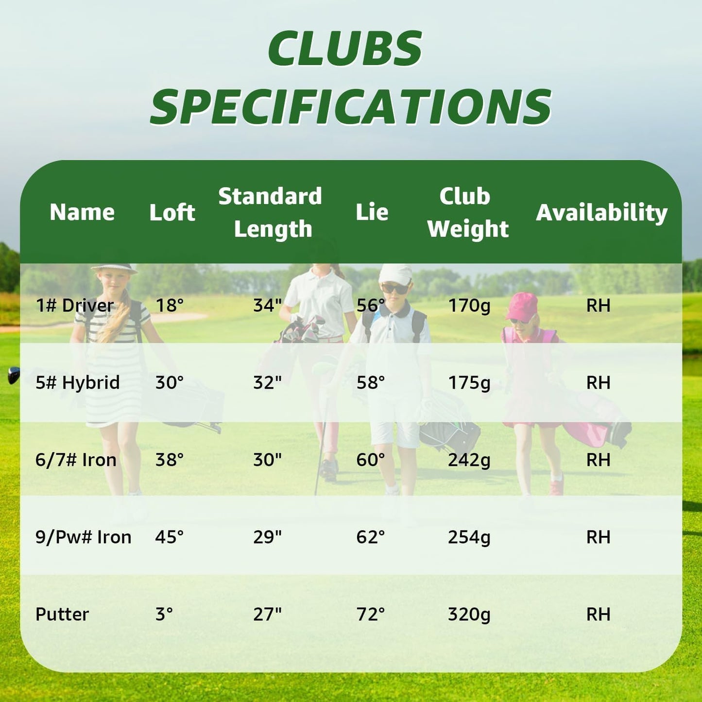 Junior Golf Club Set for Kids Ages 4-12, 5-6 Piece Right Hand Set with Stand Bag
