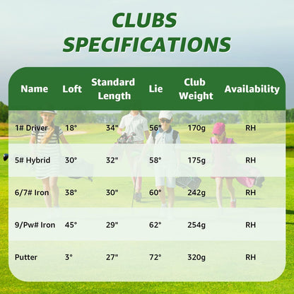 Junior Golf Club Set for Kids Ages 4-12, 5-6 Piece Right Hand Set with Stand Bag