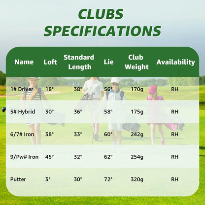 Junior Golf Club Set for Kids Ages 4-12, 5-6 Piece Right Hand Set with Stand Bag