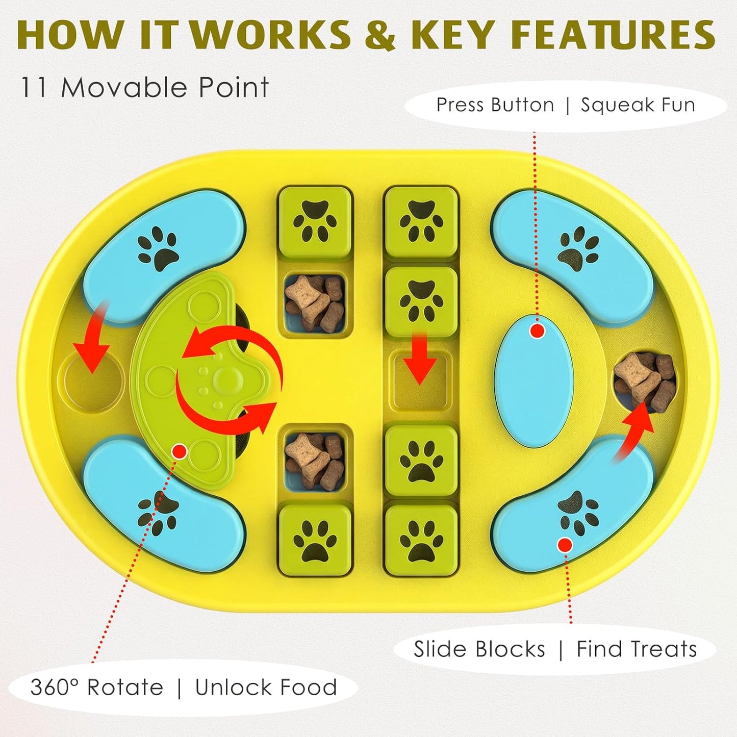 Dog Puzzle Toy, Interactive Treat Dispensing Toys, Yellow | Dog Enrichment Toys, IQ Training & Mental Stimulation, Non-Slip Slow Feeder, For Puppies Small Medium Large Dogs Cats