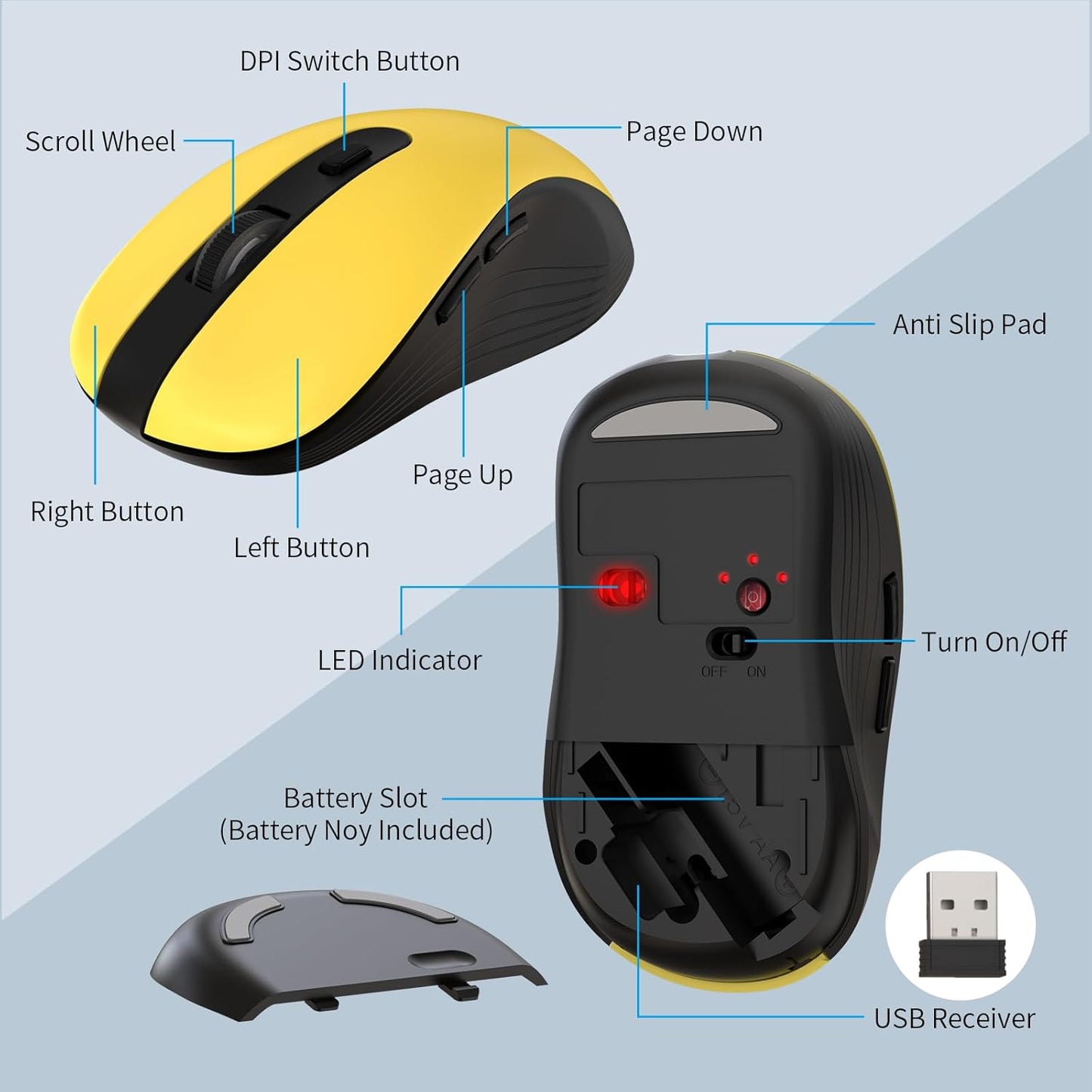Wireless Keyboard and Mouse Combo, 2.4G Ergonomic Wireless Computer Keyboard with Phone Tablet Holder, Silent Mouse with 6 Button, Compatible with MacBook, Windows (Yellow)