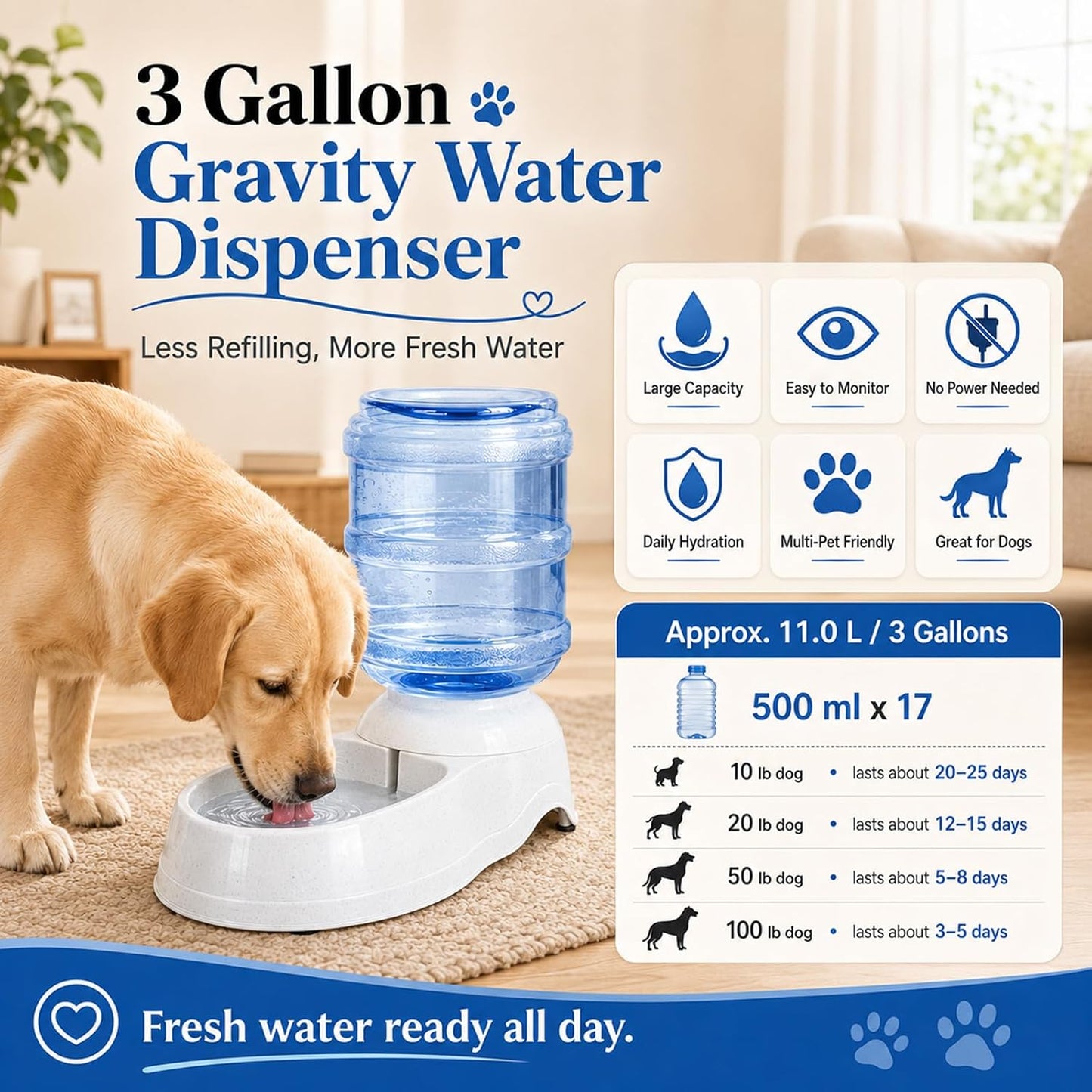 Pet Water Dispenser Station for Large Dogs and Cats,3 Gallon/11L Gravity Automatic Feeder, Cat Dog Water Fountain, Dog Water Bowl Dispenser,Large Breed Dog Drinking Fountain