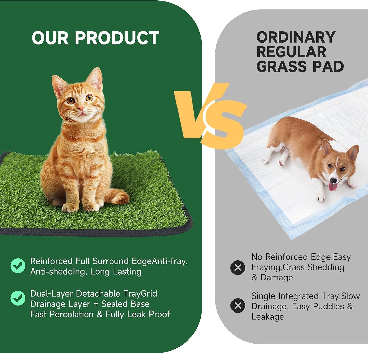 2Pack 18"x14" Artificial Dog Grass Potty Pad with Tray Woven Backing | Yellow Reusable Washable Pee Pad Holder, Portable Non-Slip Training Litter Box for Small Dogs Indoor Potty Training