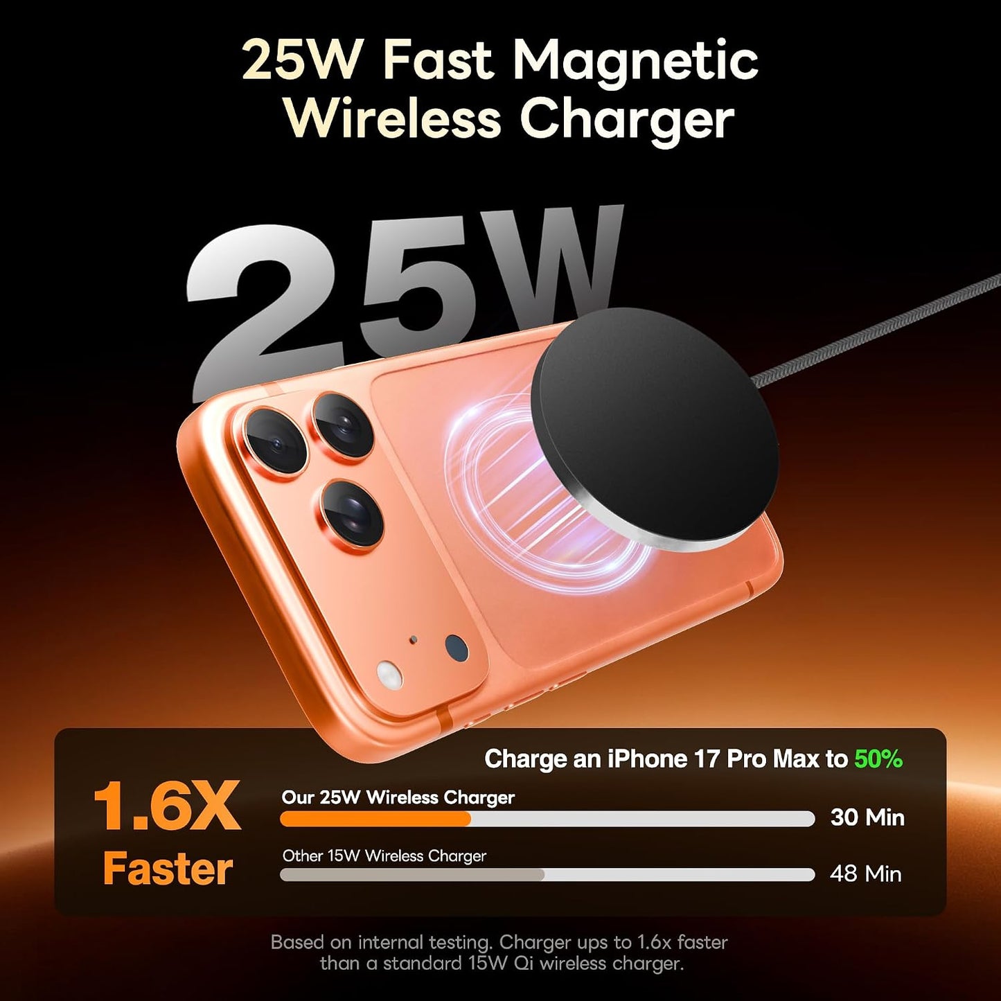 MagSafe 25W Magnetic Wireless Charger Fast Charging Pad for iPhone | Compatible with iPhone 17 17e 16 15 14 Pro Max Google Pixel 10, Slim Compact, For Desk Bedside Travel, Light Yellow - 2Pack